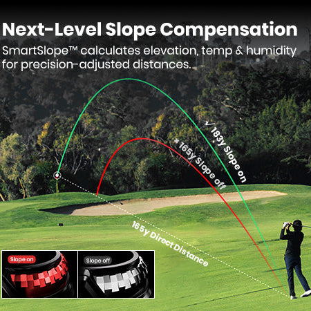 MILESEEY GENEPRO G1 TOUCHSCREEN & GPS RANGEFINDER