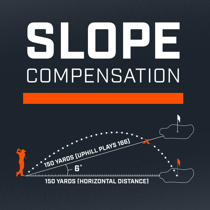 BUSHNELL TOUR V5 SHIFT LASER RANGE FINDER