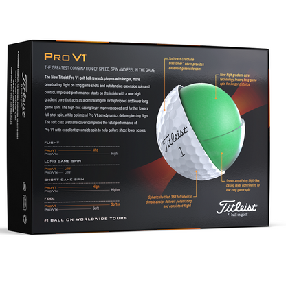 Titleist 2023 Pro V1