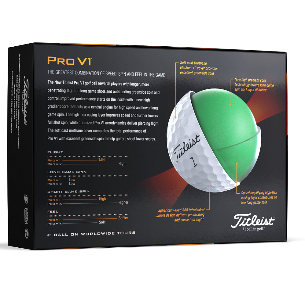 Titleist 2023 Pro V1