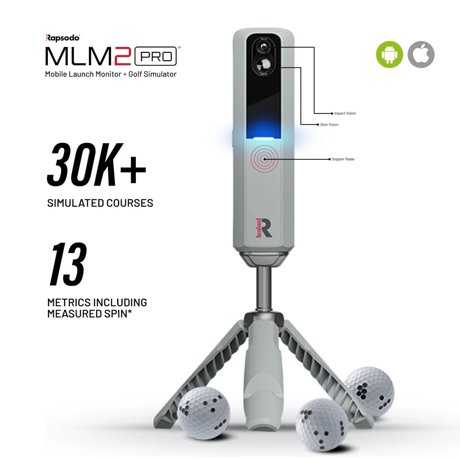 RAPSODO MLM2PRO LAUNCH MONITOR