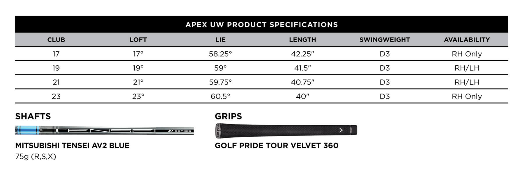 Callaway 2026 Apex UW – New York Golf Center