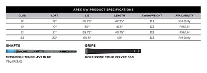 Callaway 2026 Apex UW